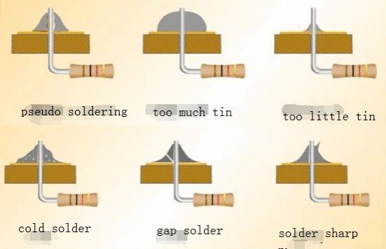 PCBA偽焊接的常見(jiàn)原因與簡(jiǎn)單的解決方式